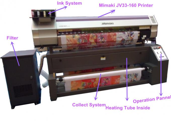 stampante del tessuto di Mimaki del getto di inchiostro di 1.6M Digital per la pubblicità della bandiera 0